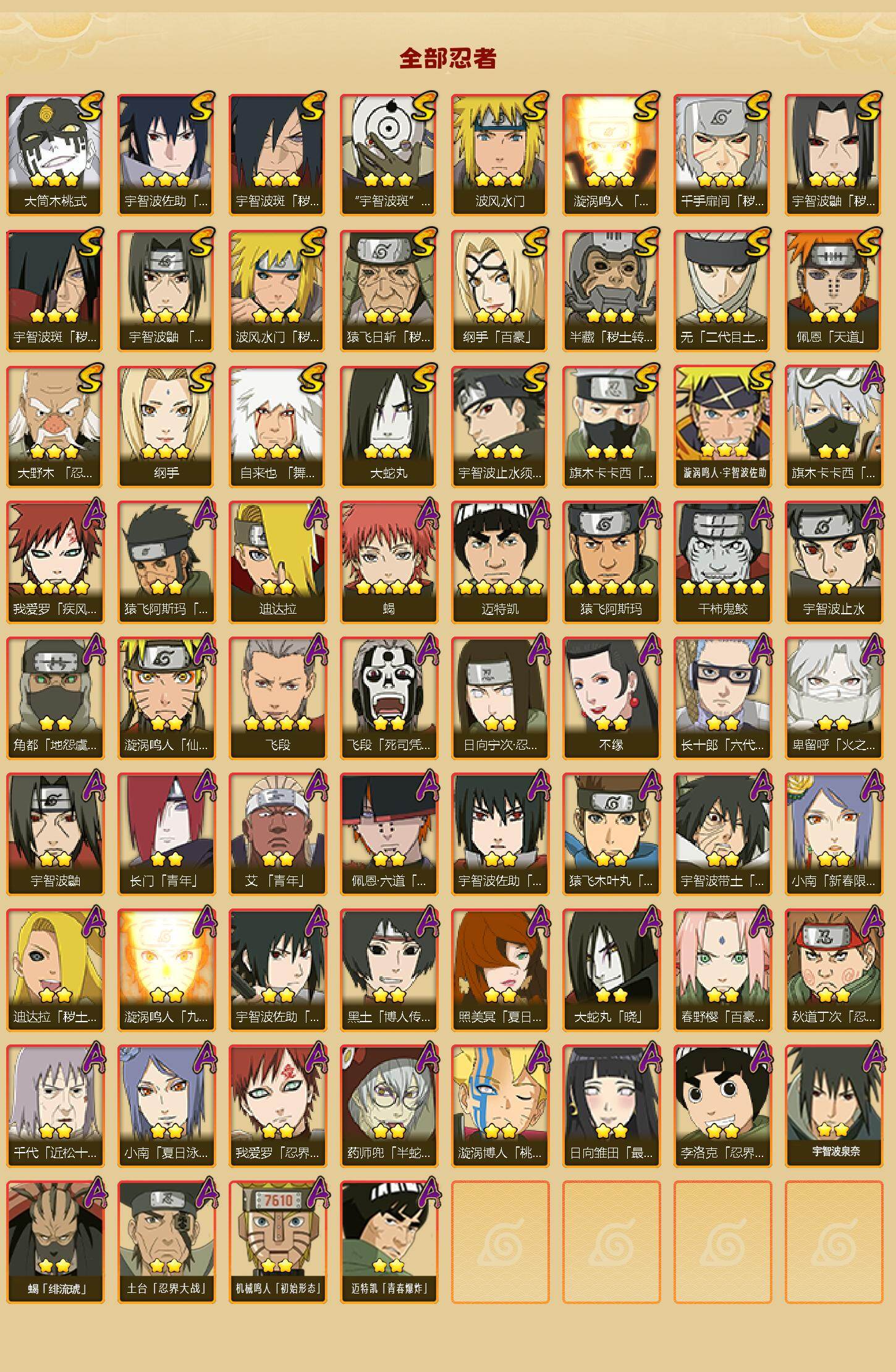 HYLFY43890火影忍者账号详情图2