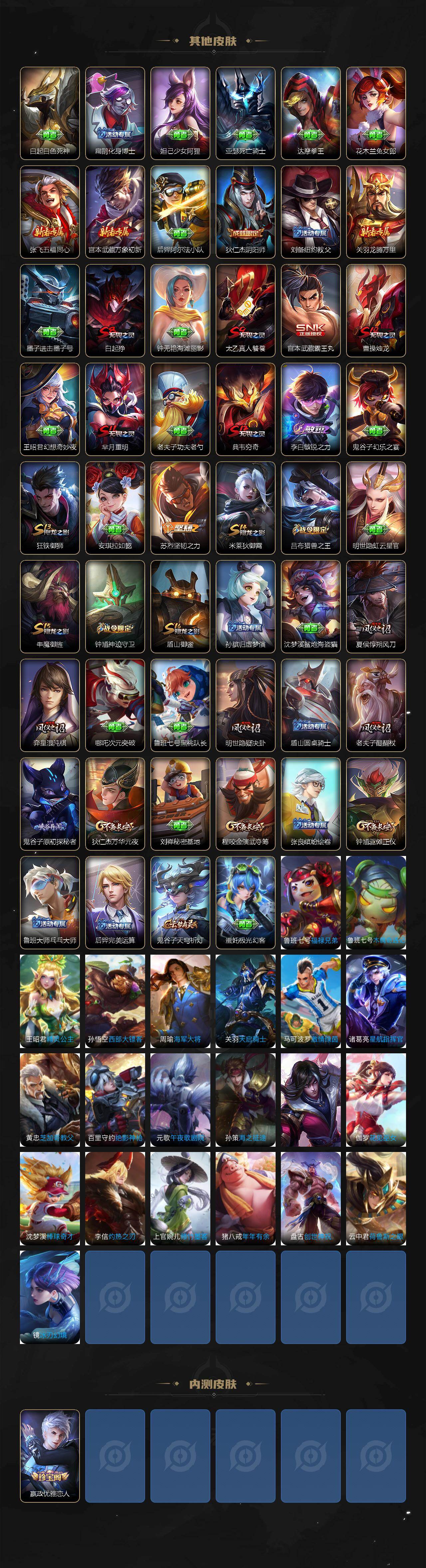 WZEY464593王者荣耀账号详情图3