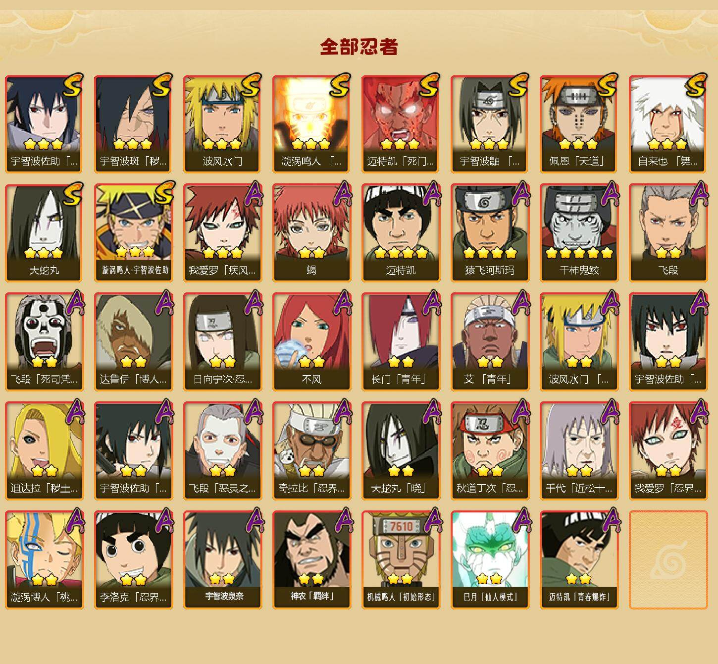 HYLFY43892火影忍者账号详情图2