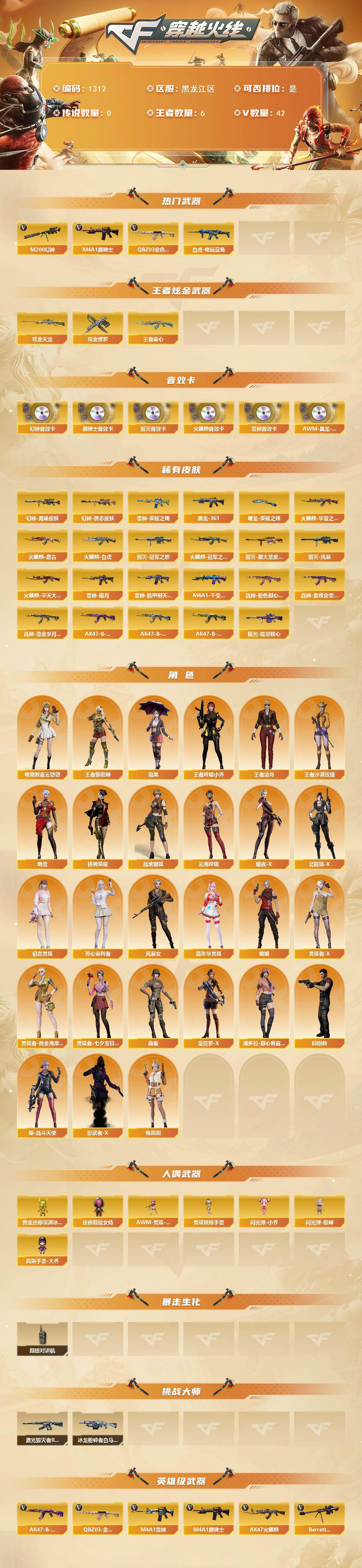 CFCMW421748穿越火线账号详情图2