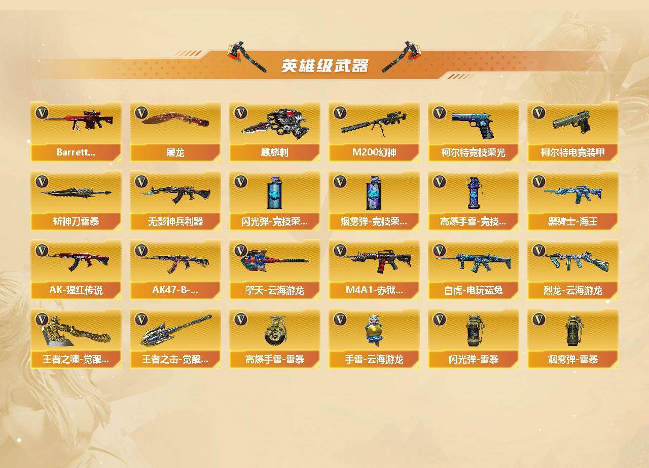 CFCMW421748穿越火线账号详情图3