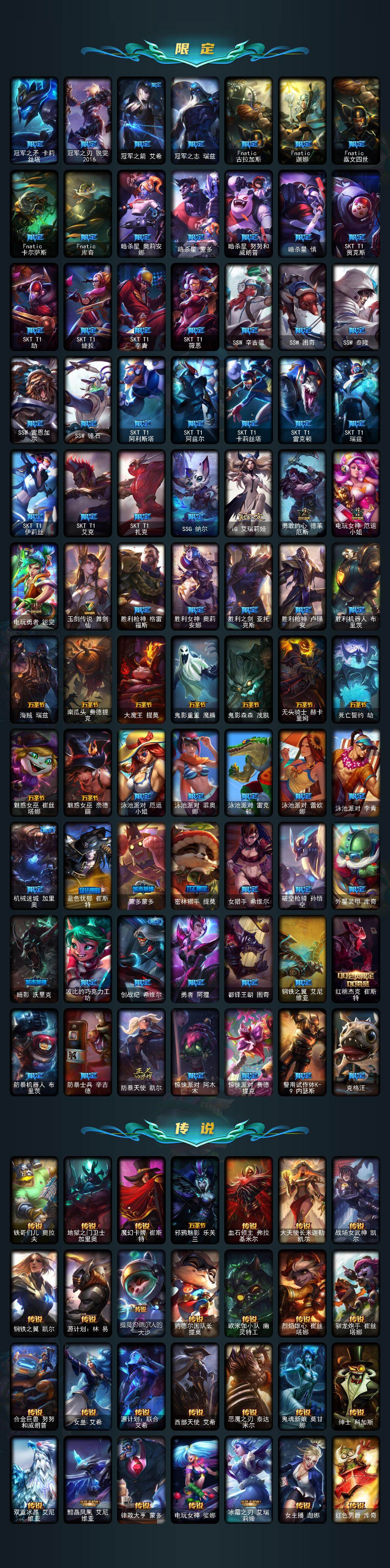 LOLCMW49876英雄联盟账号详情图3