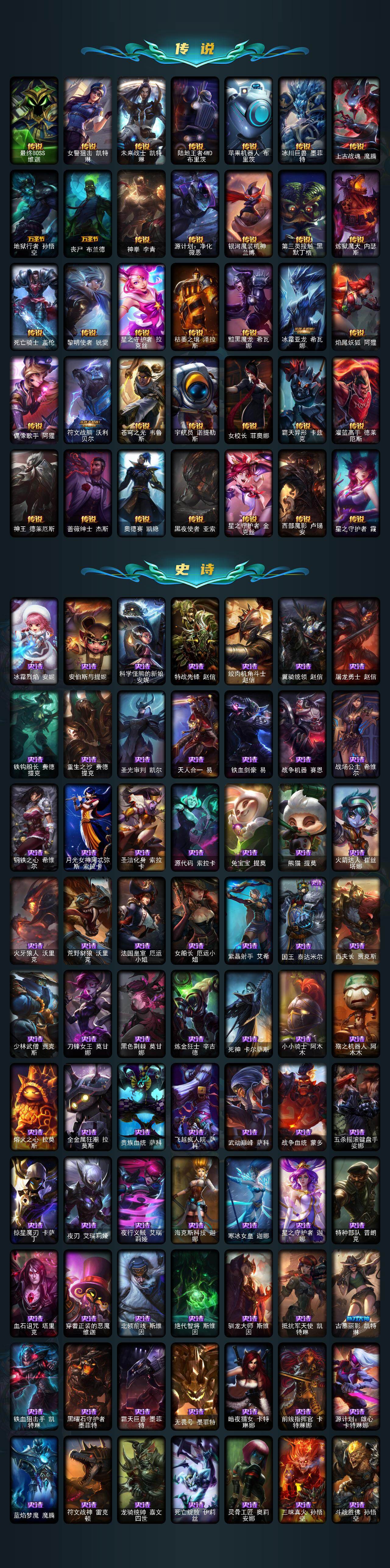 LOLCMW49876英雄联盟账号详情图4