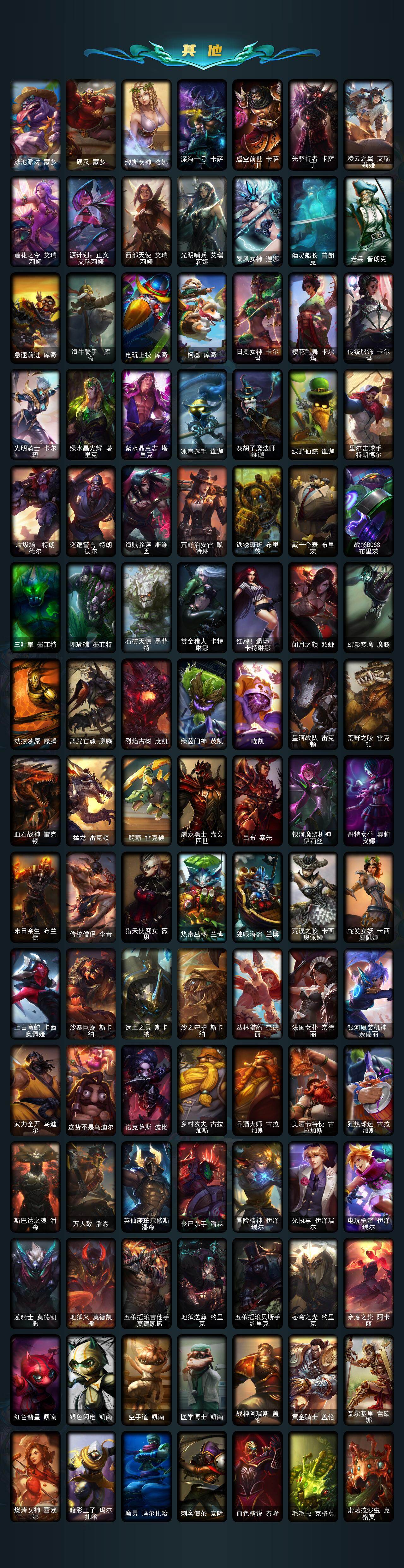 LOLCMW49876英雄联盟账号详情图7