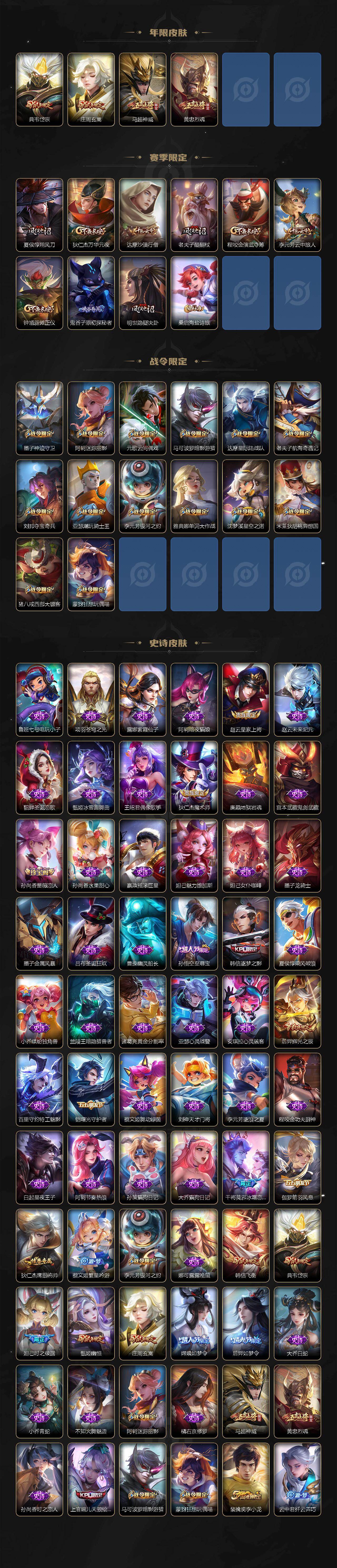 WZCMW478713王者荣耀账号详情图3