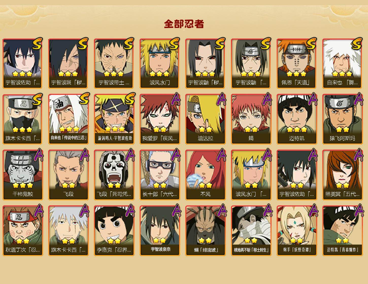 HYLFY43911火影忍者账号详情图2