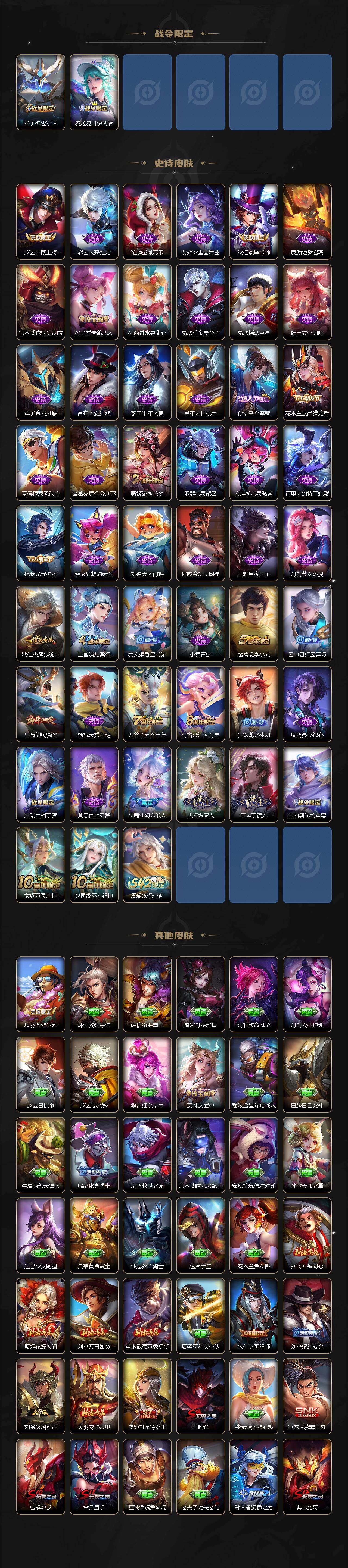 WZQM487695王者荣耀账号详情图4