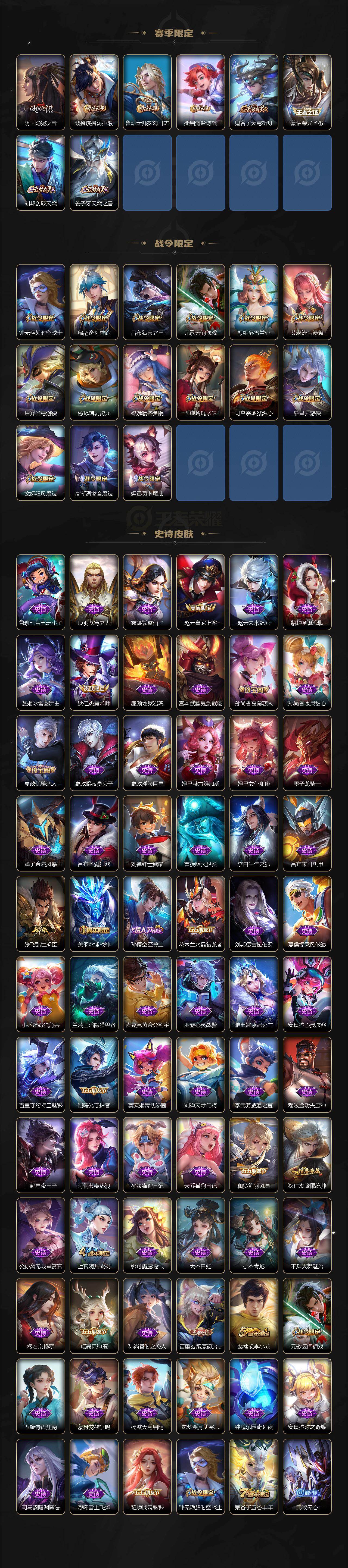 WZQM463979王者荣耀账号详情图4