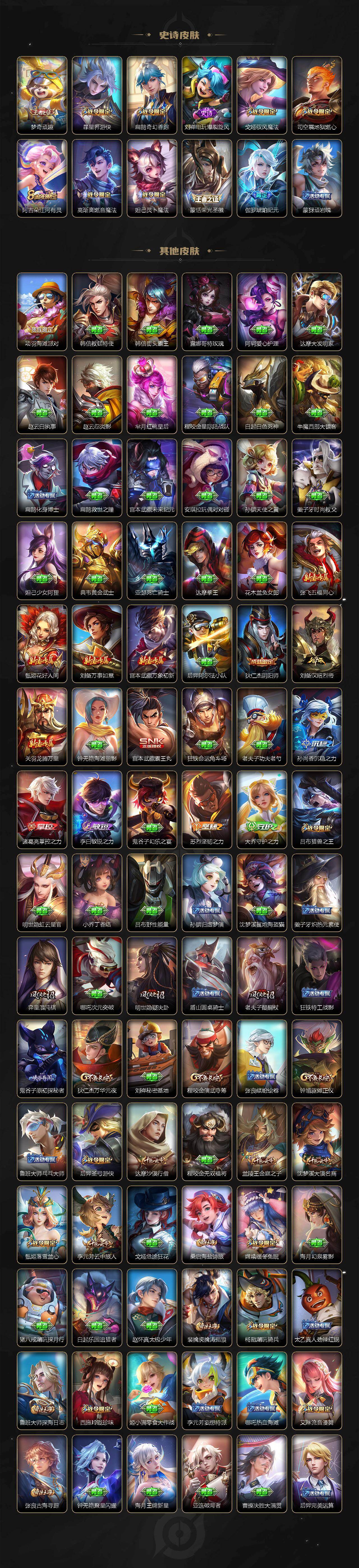 WZQM463979王者荣耀账号详情图5