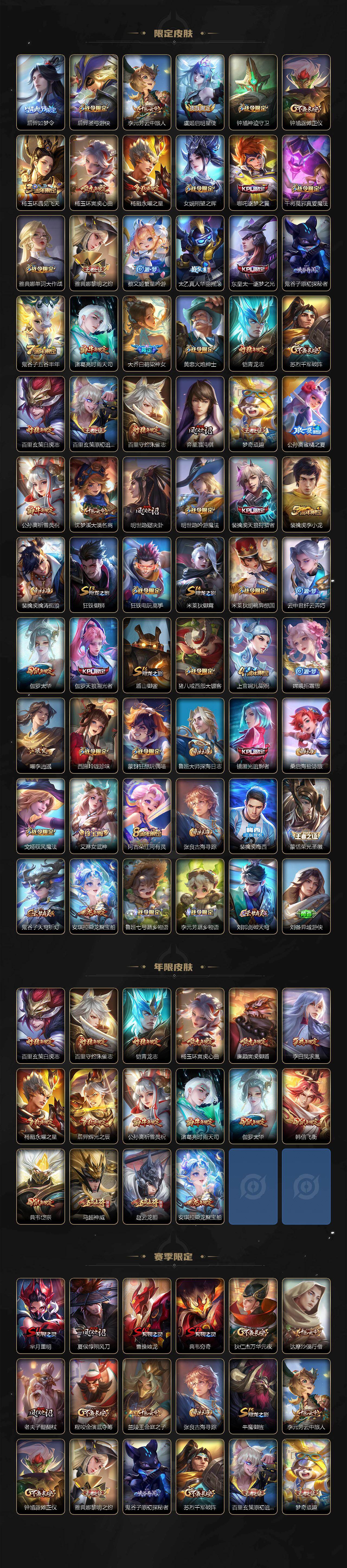 WZQM464000王者荣耀账号详情图4