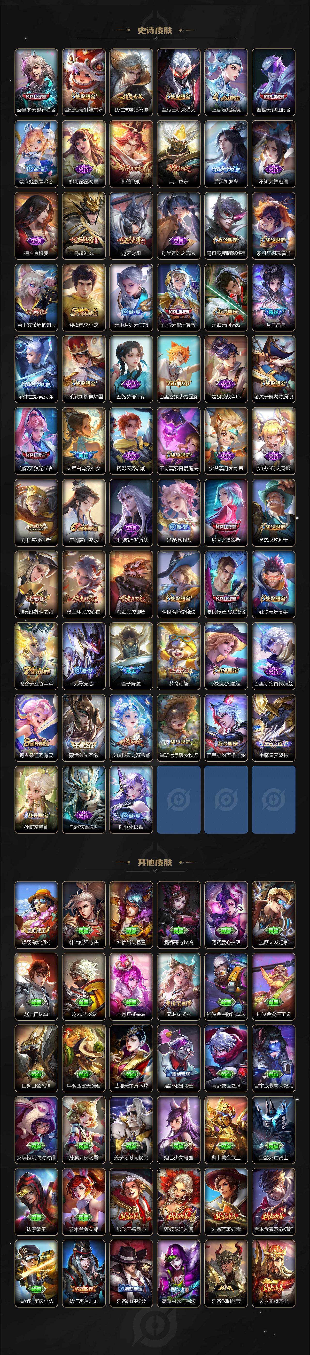 WZQM464000王者荣耀账号详情图6