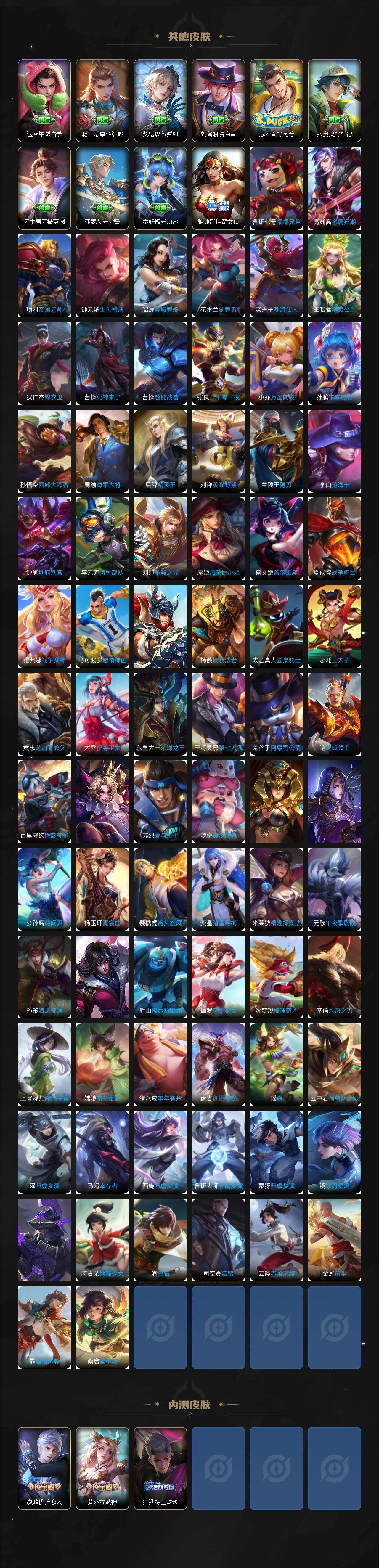 WZQM464000王者荣耀账号详情图8