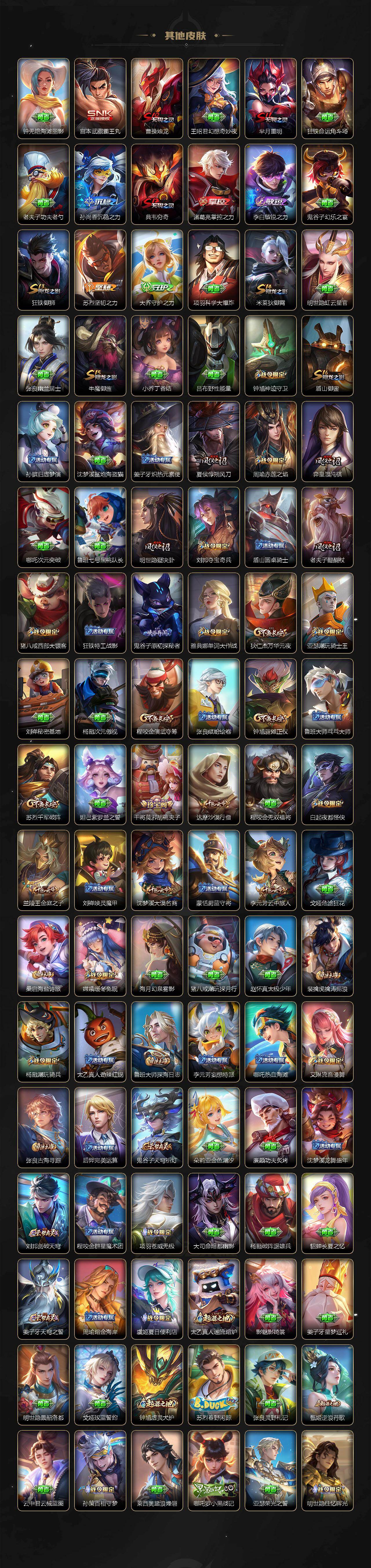 WZQM464063王者荣耀账号详情图6