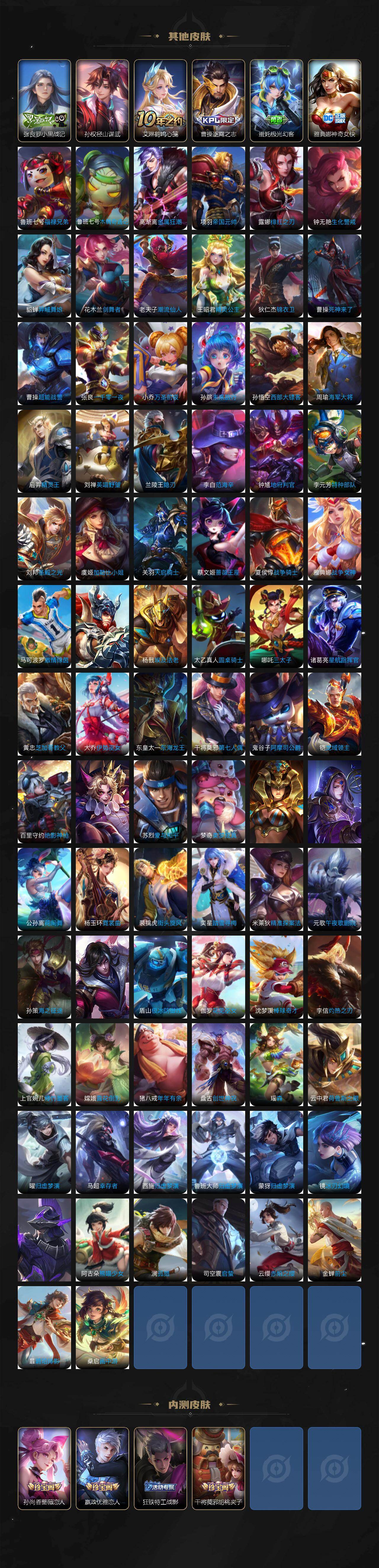 WZQM464063王者荣耀账号详情图7