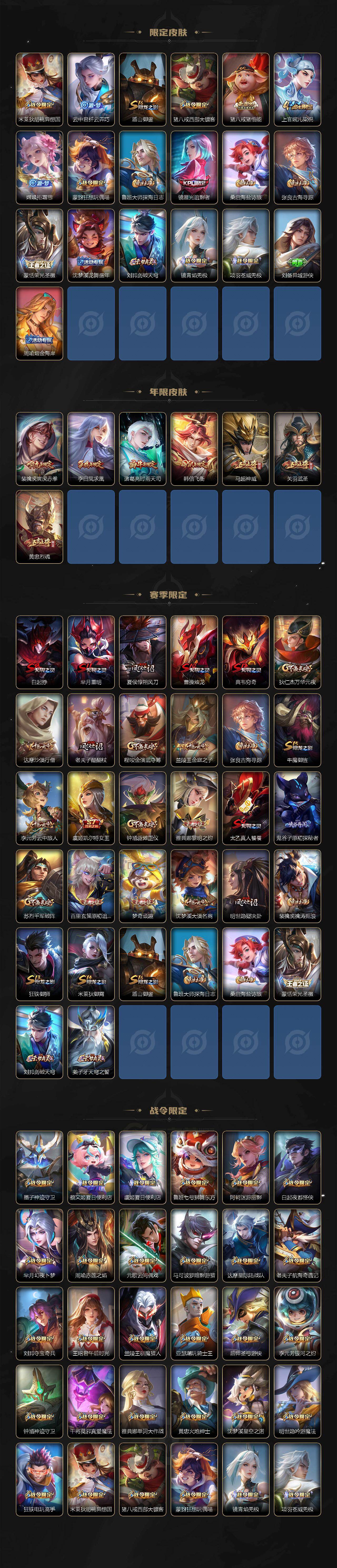 WZQM464074王者荣耀账号详情图4