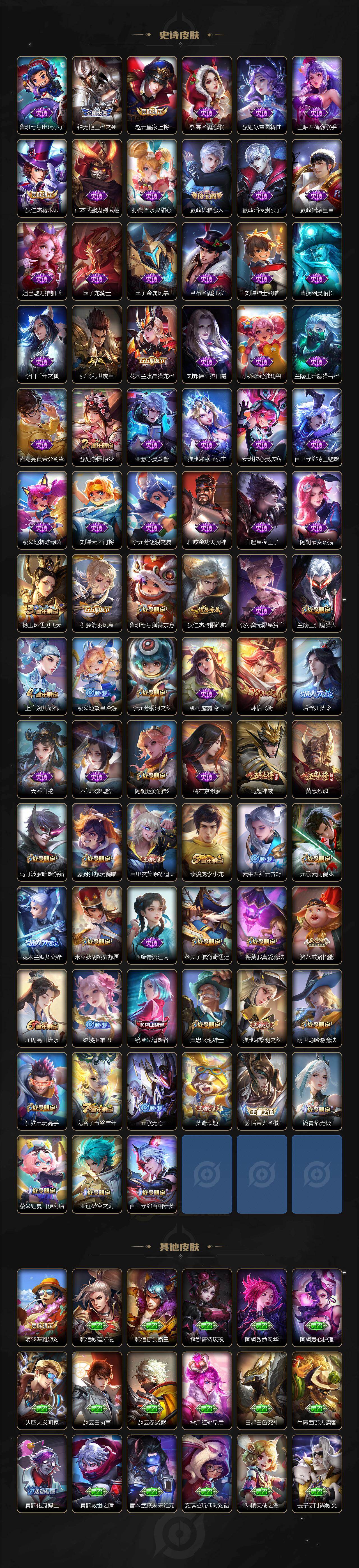 WZQM464074王者荣耀账号详情图5