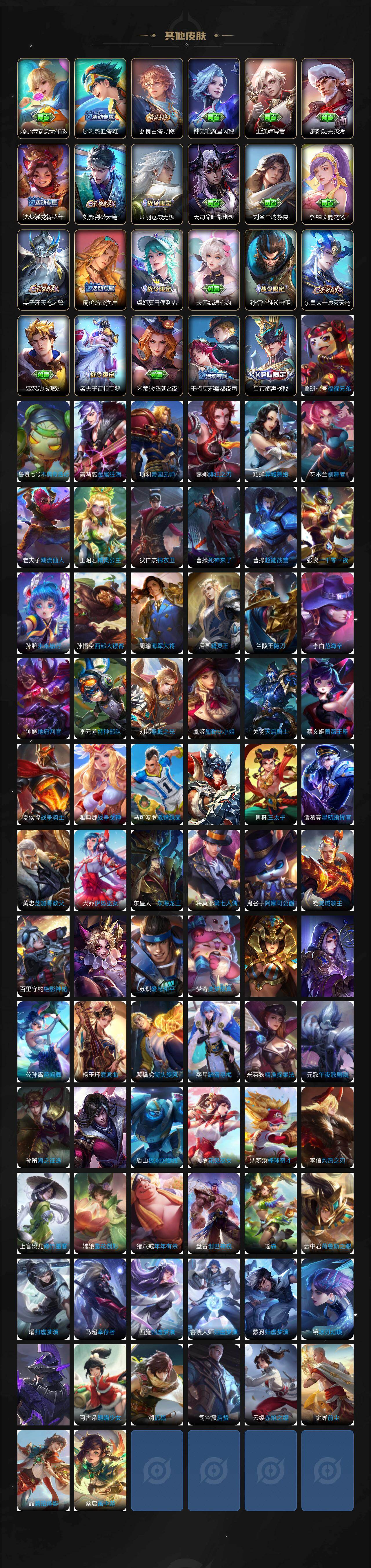 WZQM464074王者荣耀账号详情图7