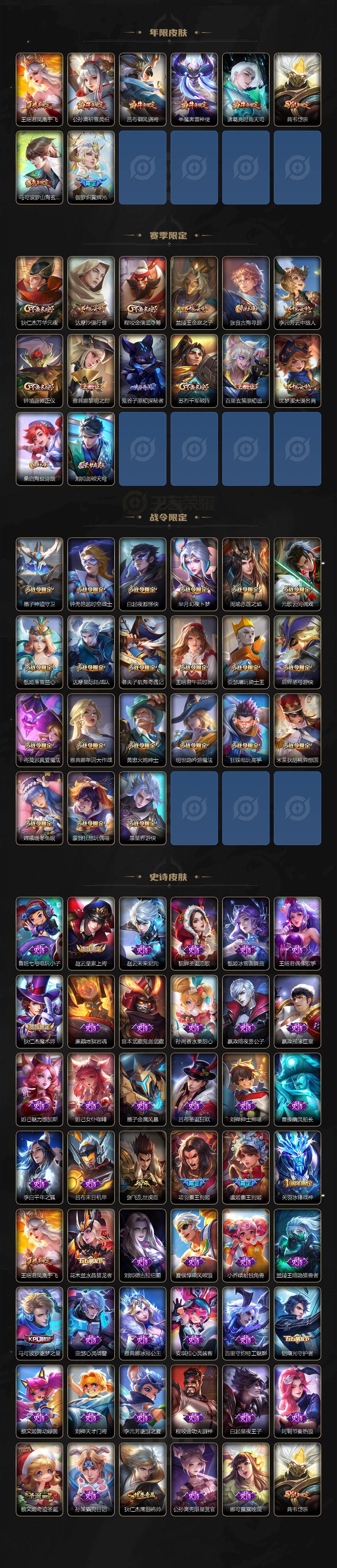 WZQM464080王者荣耀账号详情图4