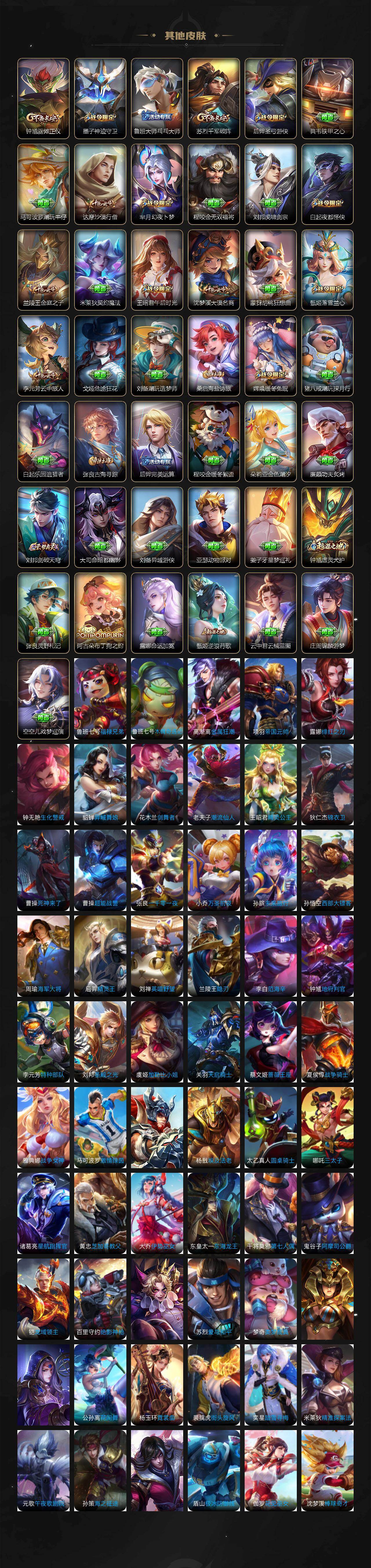 WZQM464080王者荣耀账号详情图6