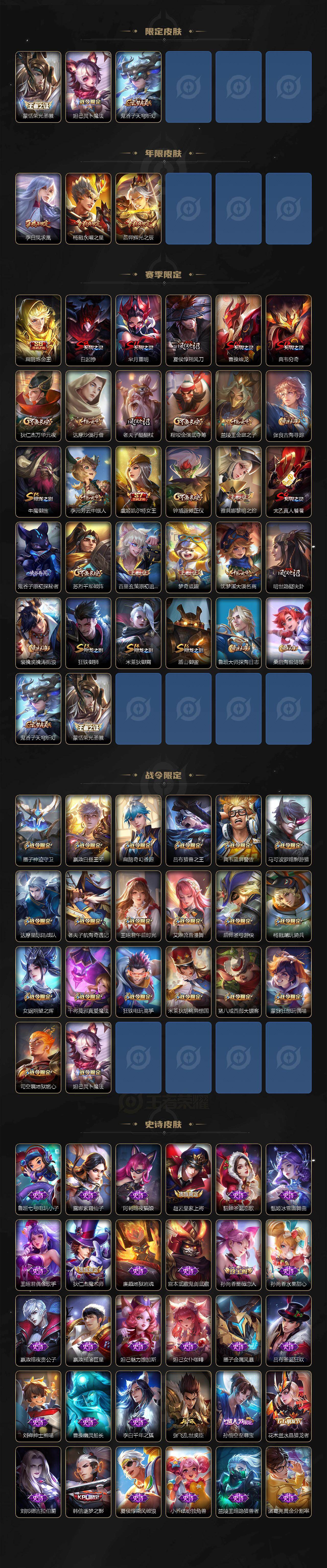 WZCMW478711王者荣耀账号详情图3