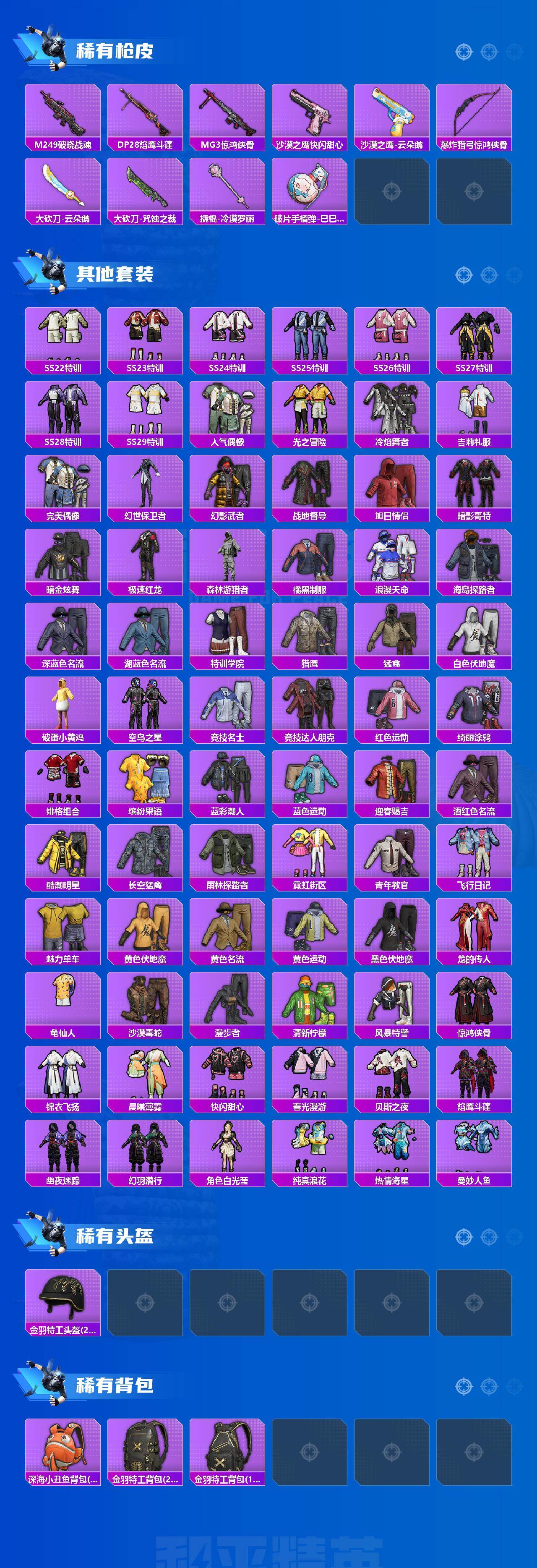 HPCMW466563和平精英账号详情图3