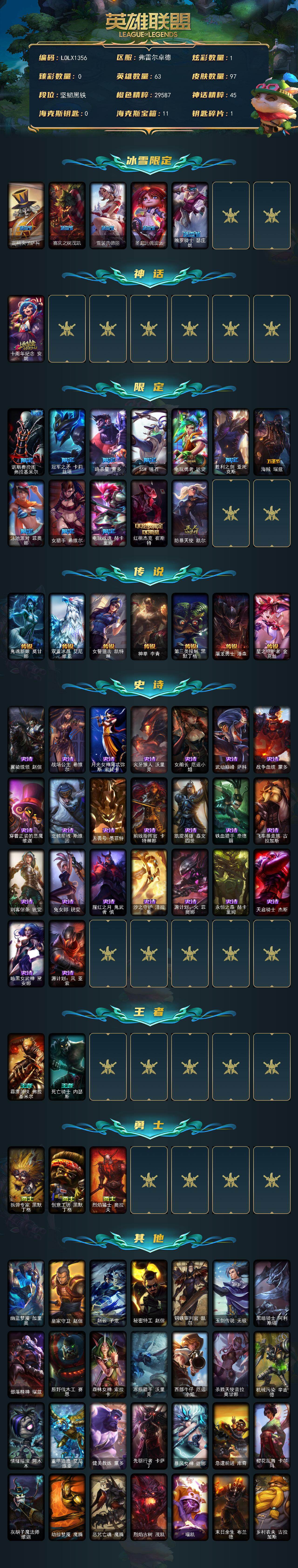 LOLEY45993英雄联盟账号详情图2