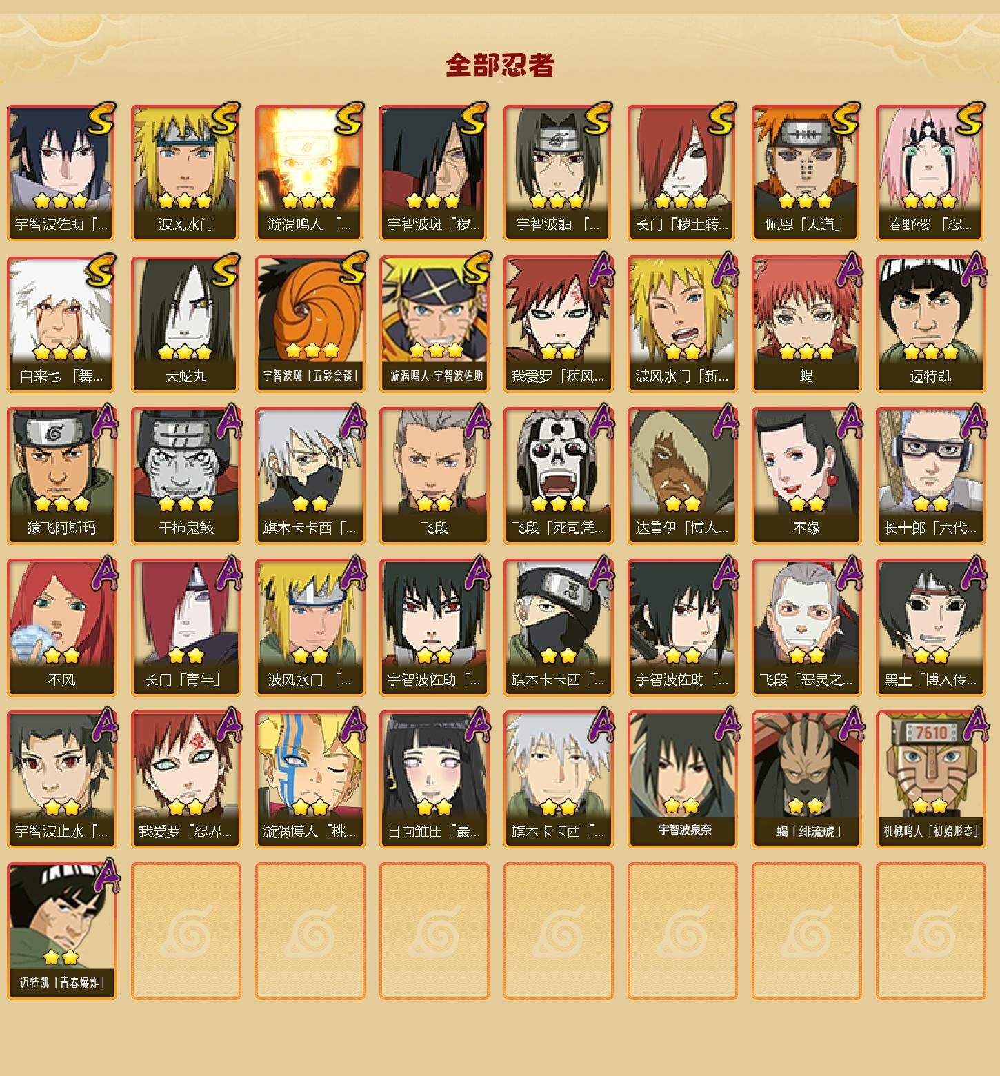 HYLFY43933火影忍者账号详情图2