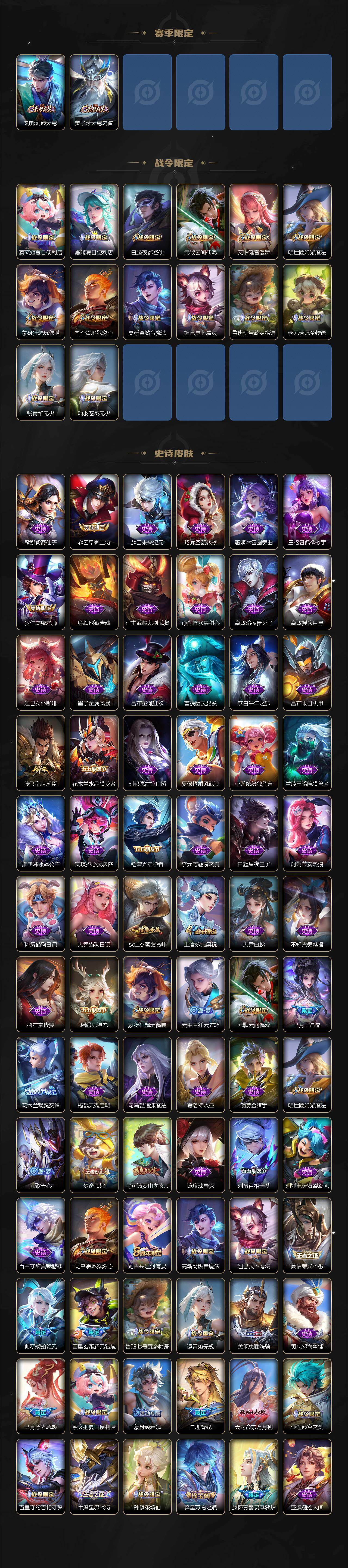 WZQM464234王者荣耀账号详情图4