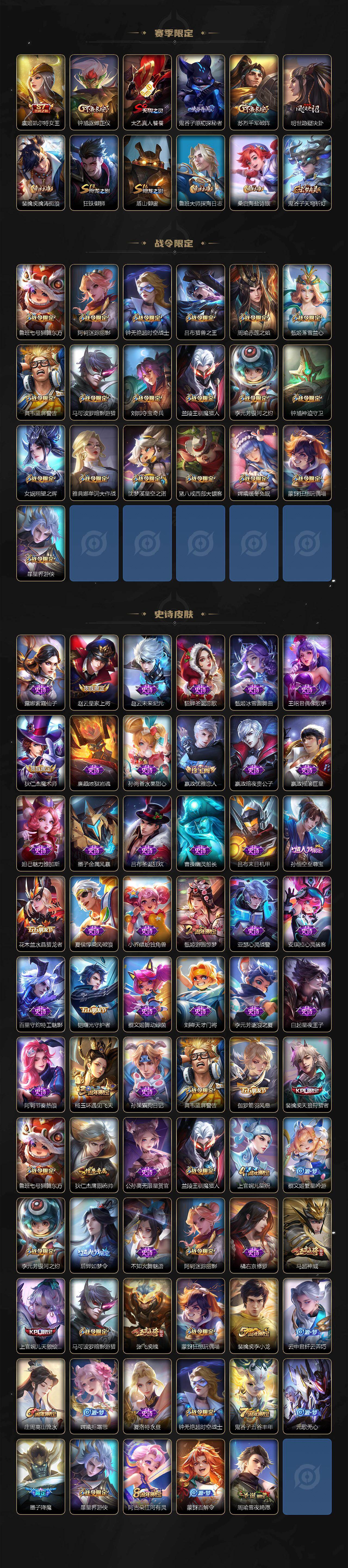 WZQM464252王者荣耀账号详情图4