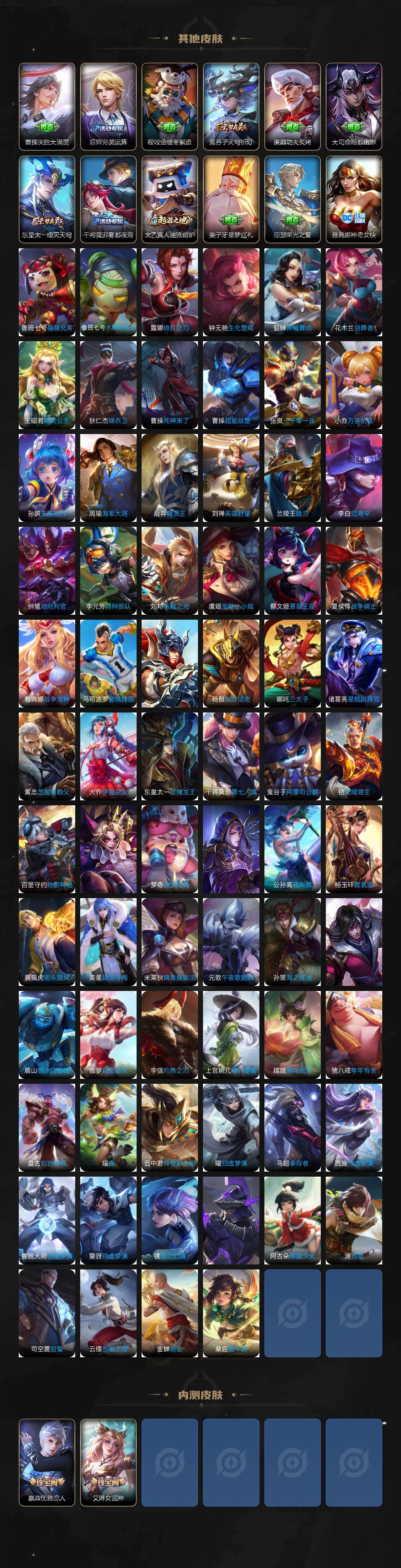 WZQM464252王者荣耀账号详情图6