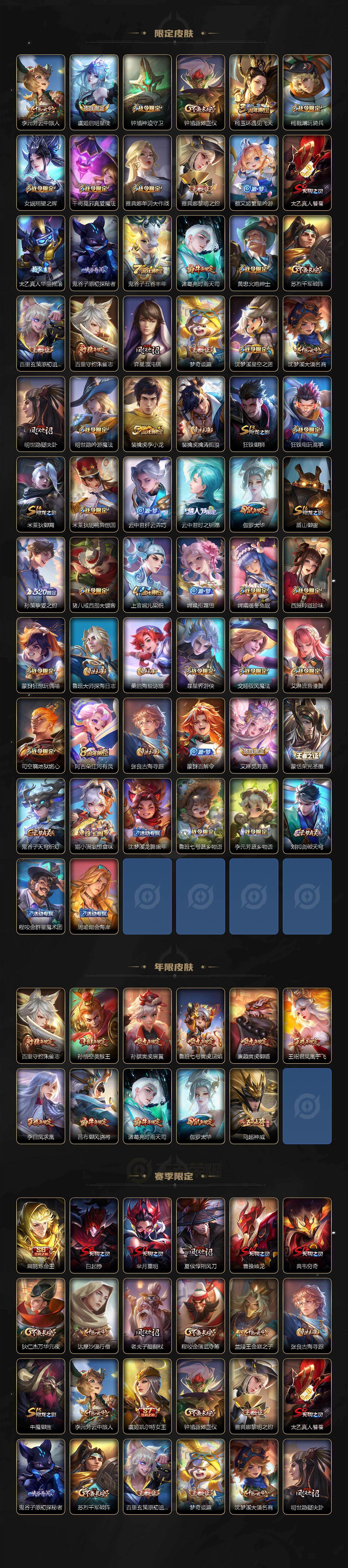 WZQM464287王者荣耀账号详情图4