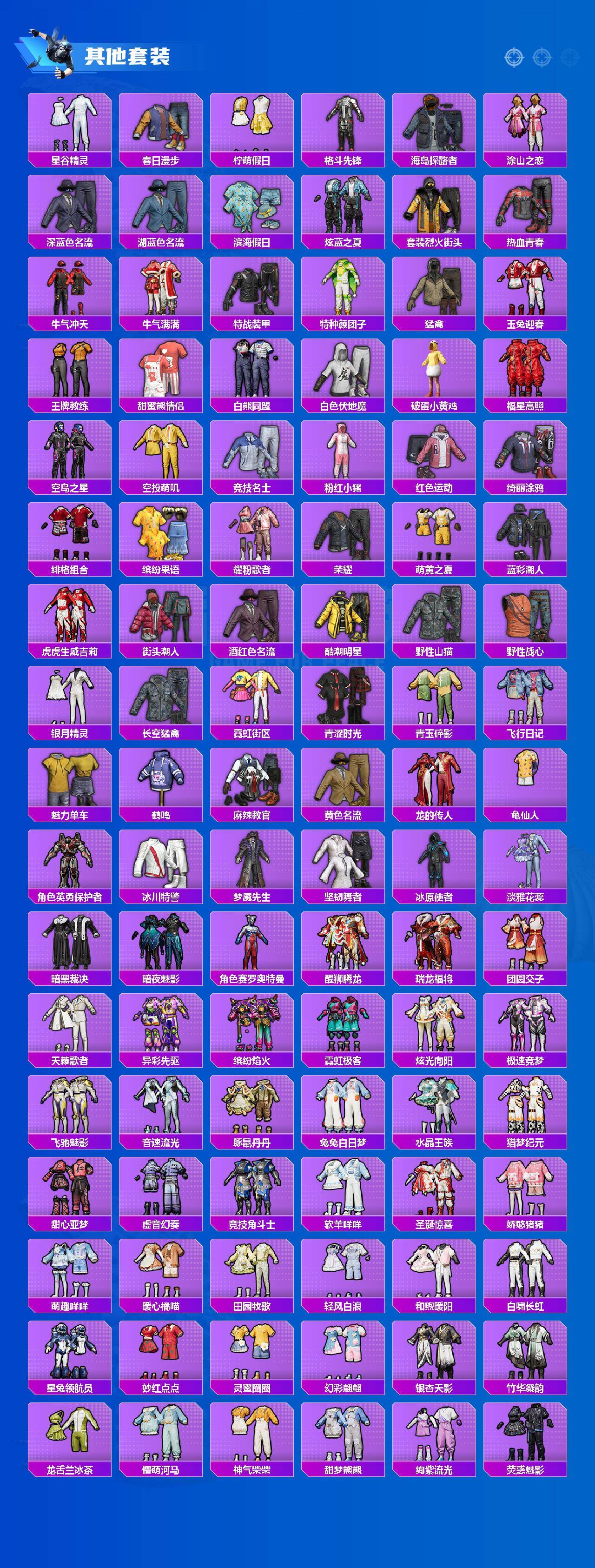 HPLX468858和平精英账号详情图5