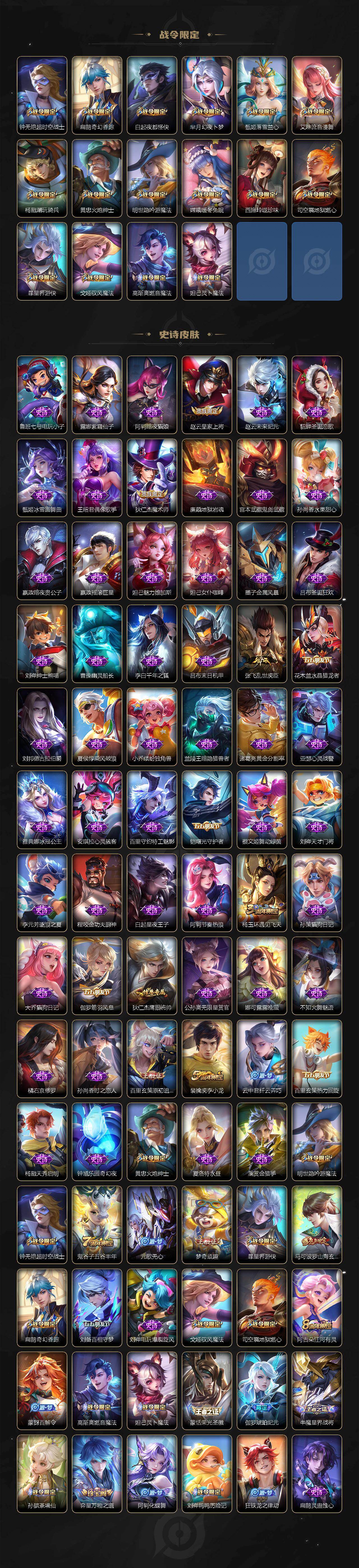 WZCMW4126925王者荣耀账号详情图3