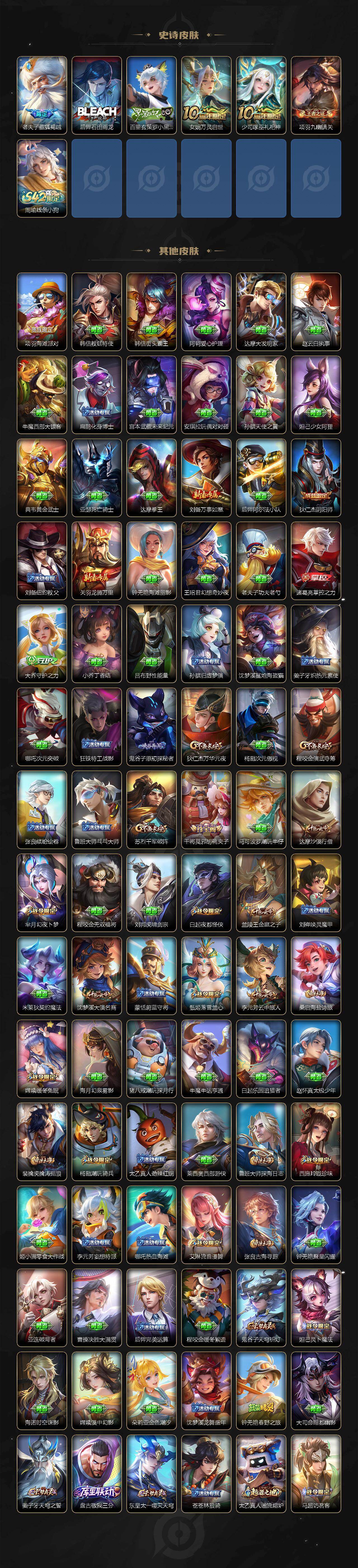 WZCMW4126925王者荣耀账号详情图4