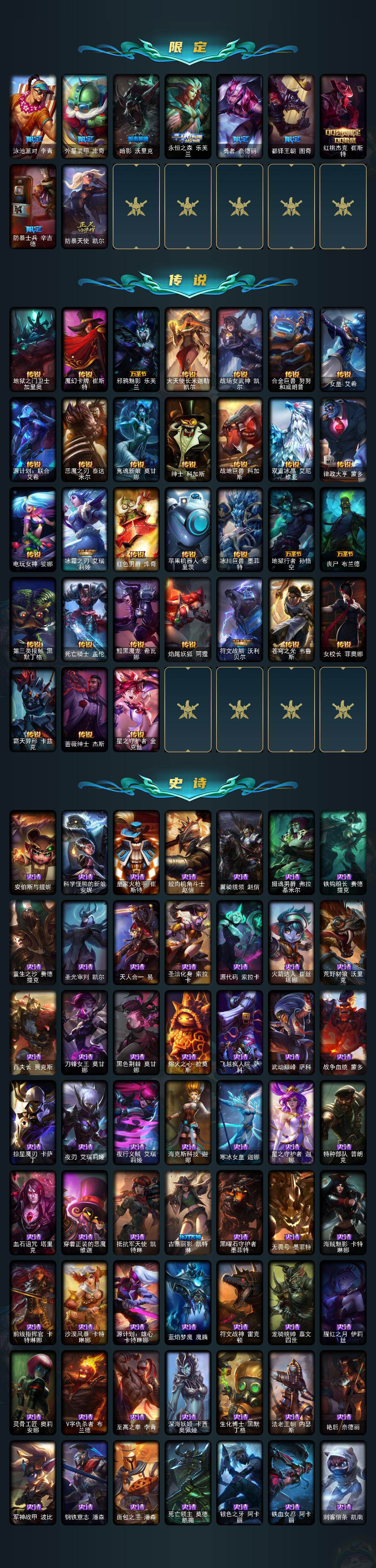 LOLLX49955英雄联盟账号详情图3