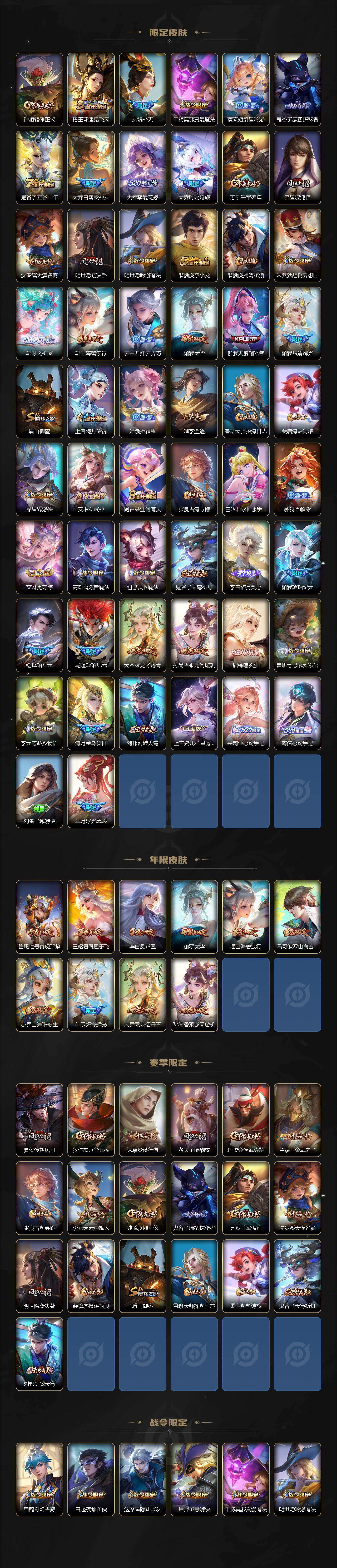 WZXS481123王者荣耀账号详情图3