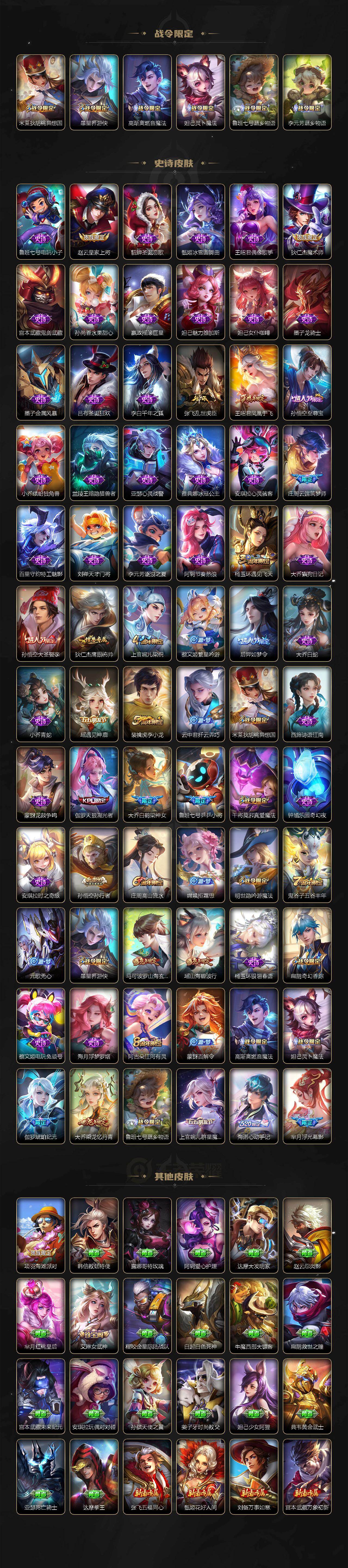 WZXS481123王者荣耀账号详情图4