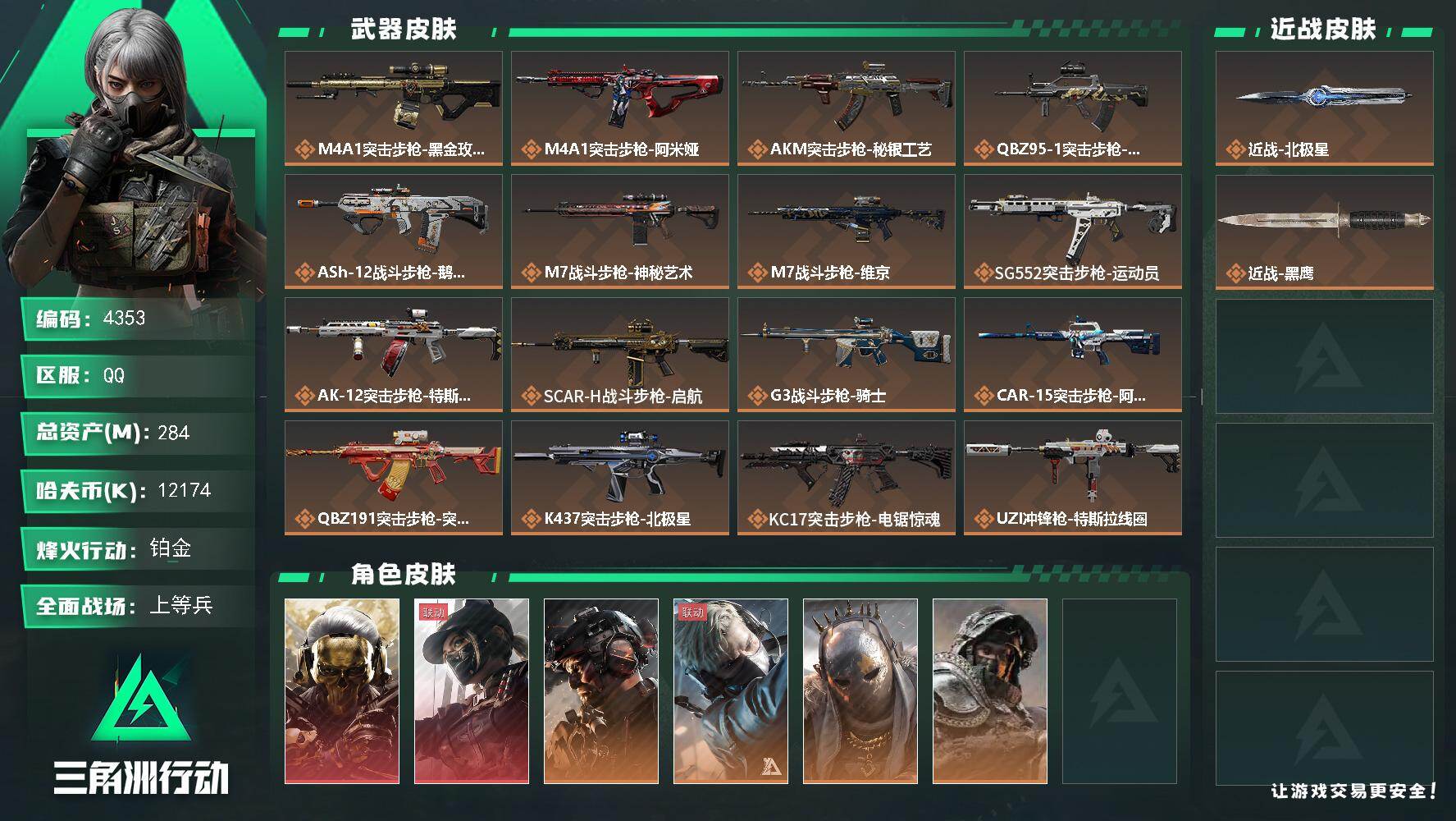 三角洲行动账号QQ总资产(M)：284M/哈夫币(K)：12174K/哈夫币(K)：12174K/传说枪皮数：27/全