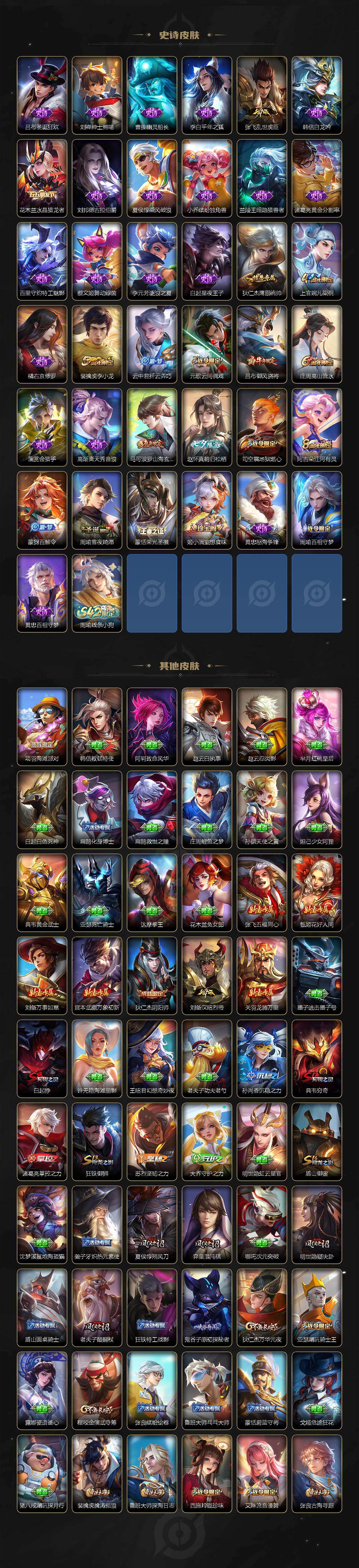 WZCMW464746王者荣耀账号详情图3