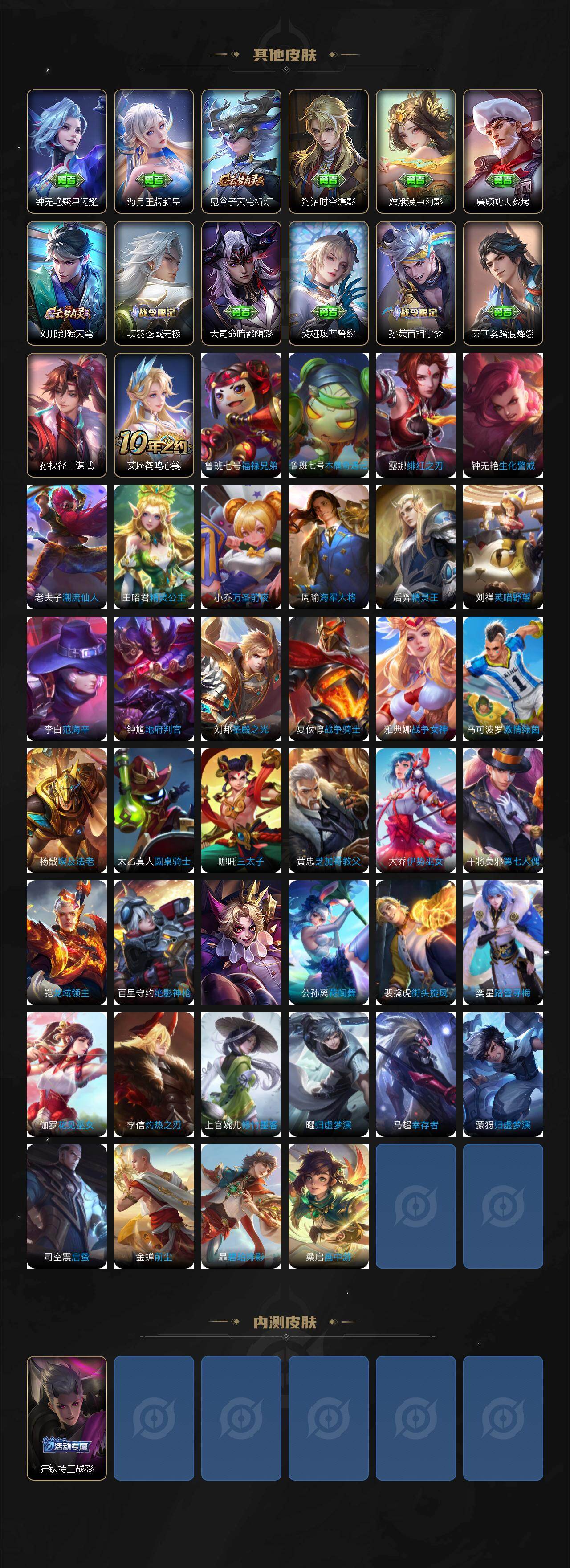 WZCMW464746王者荣耀账号详情图4