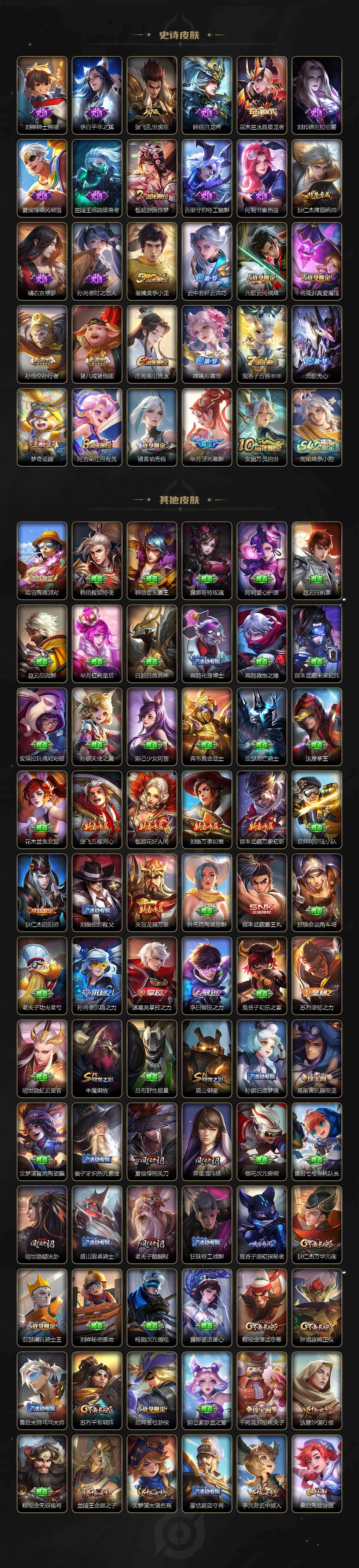 WZCMW4120447王者荣耀账号详情图3