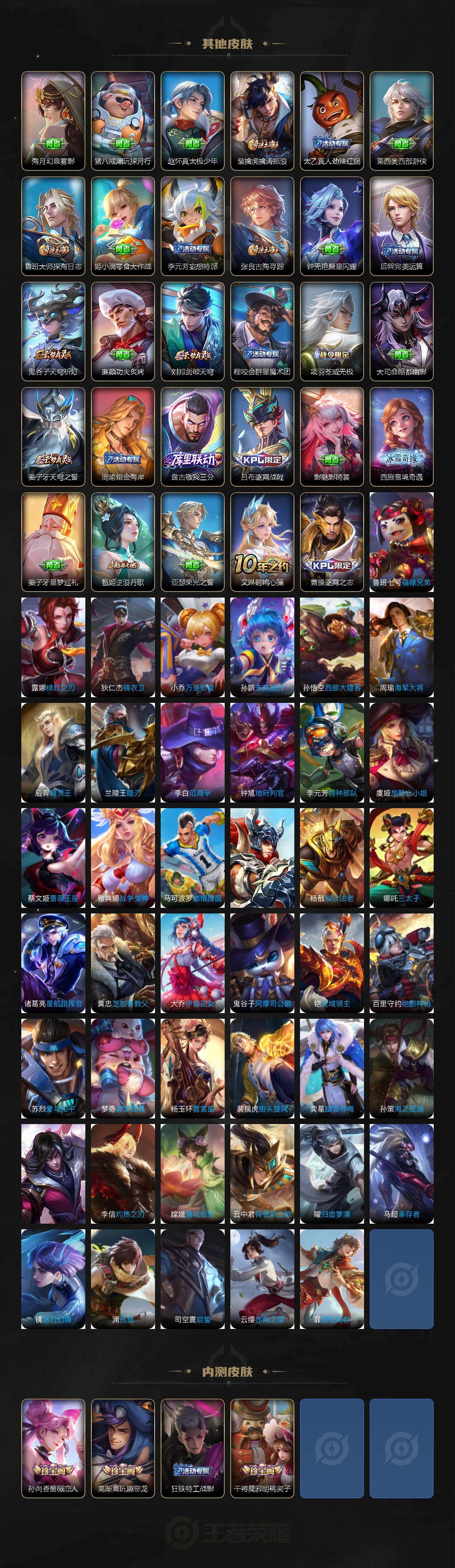 WZCMW4120447王者荣耀账号详情图4