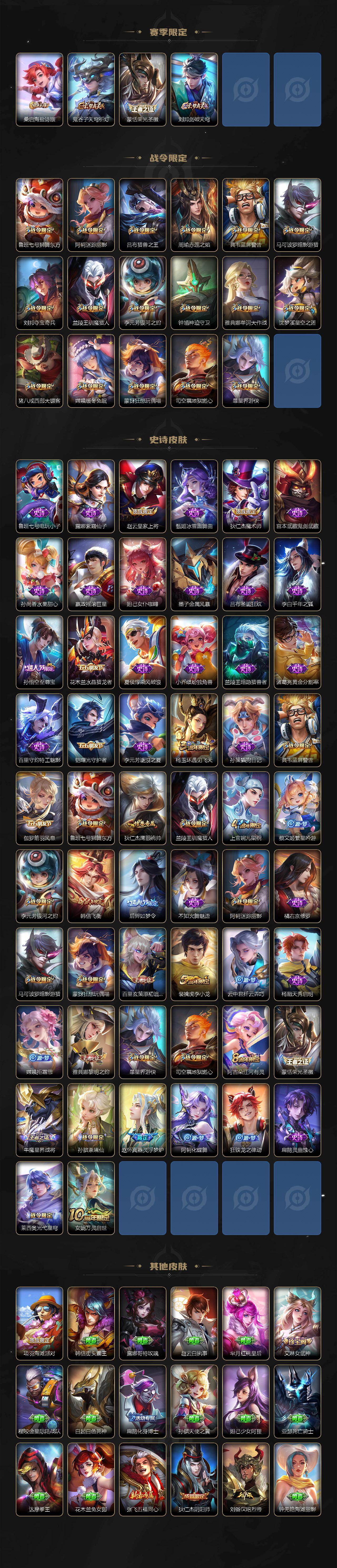 WZCMW464753王者荣耀账号详情图3