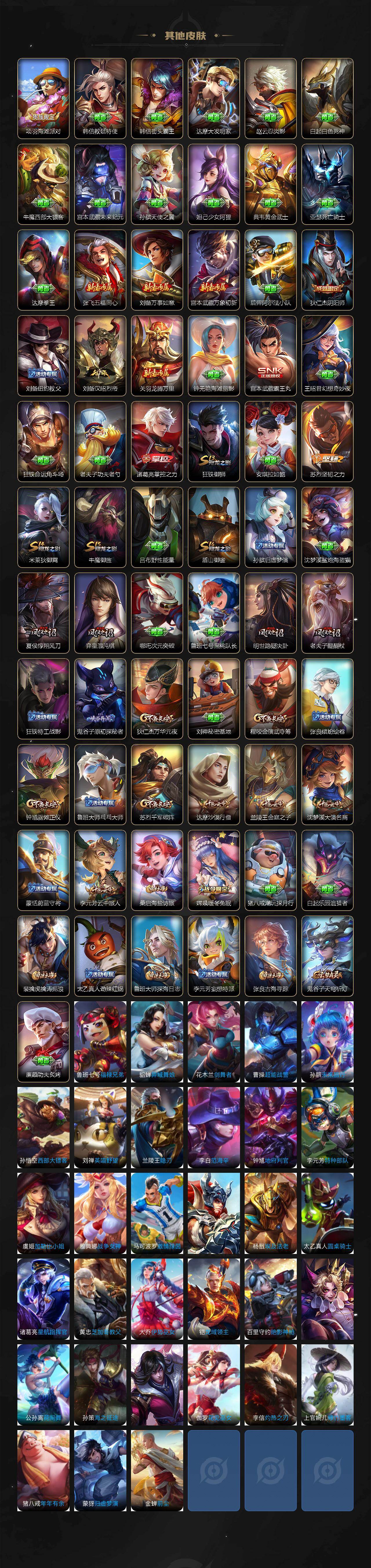 WZEY466026王者荣耀账号详情图3