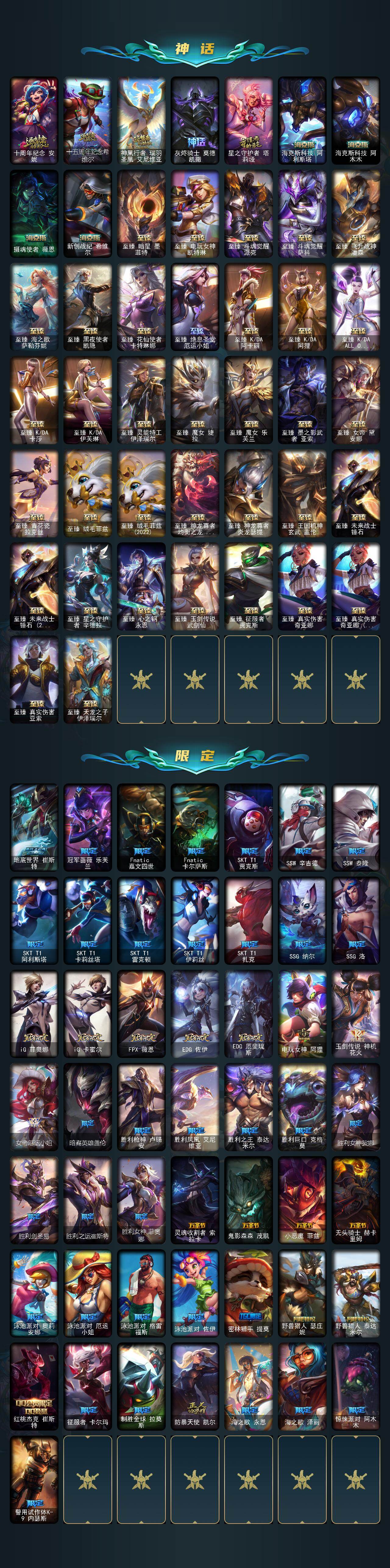 LOLEY46077英雄联盟账号详情图3