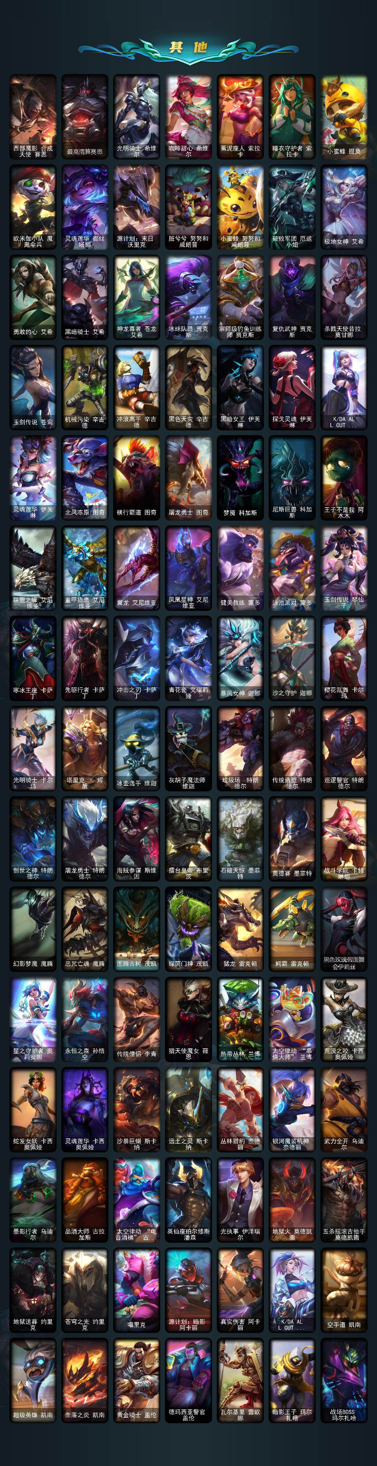 LOLEY46077英雄联盟账号详情图6