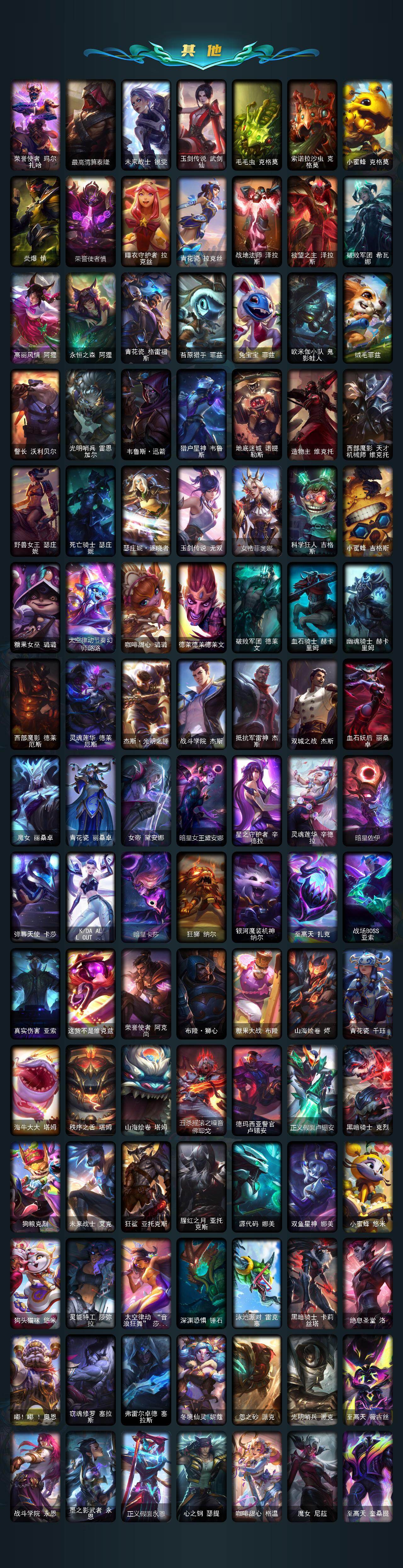 LOLEY46077英雄联盟账号详情图7