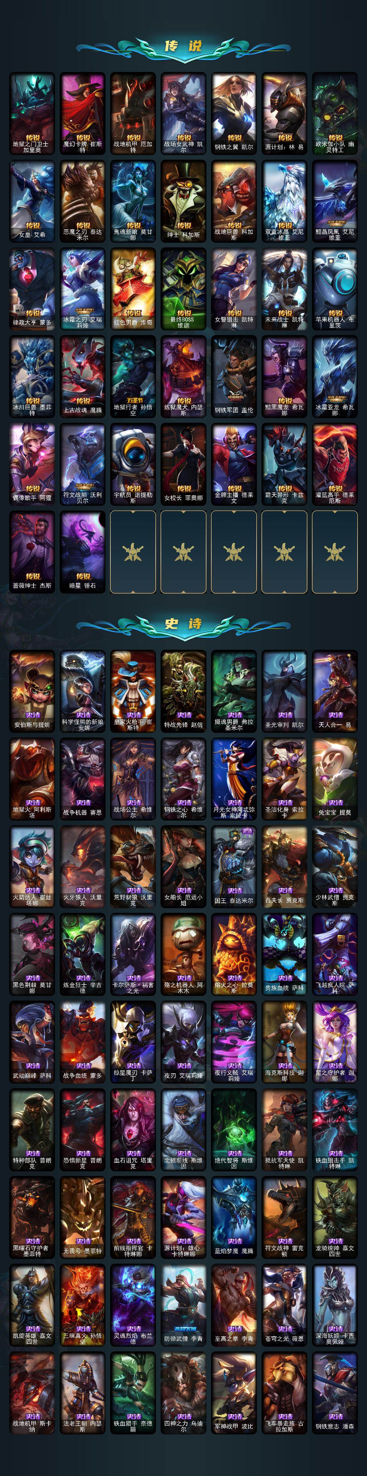 LOLQM46047英雄联盟账号详情图4