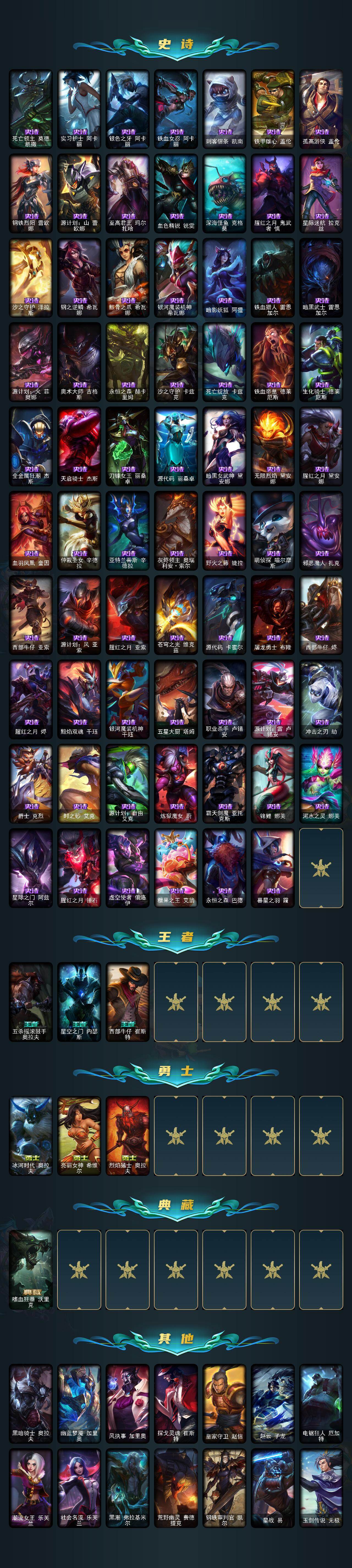 LOLQM46047英雄联盟账号详情图5