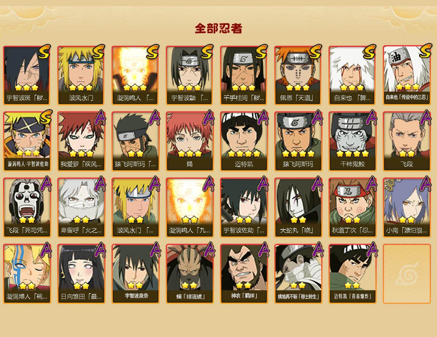 HYEY44408火影忍者账号详情图2